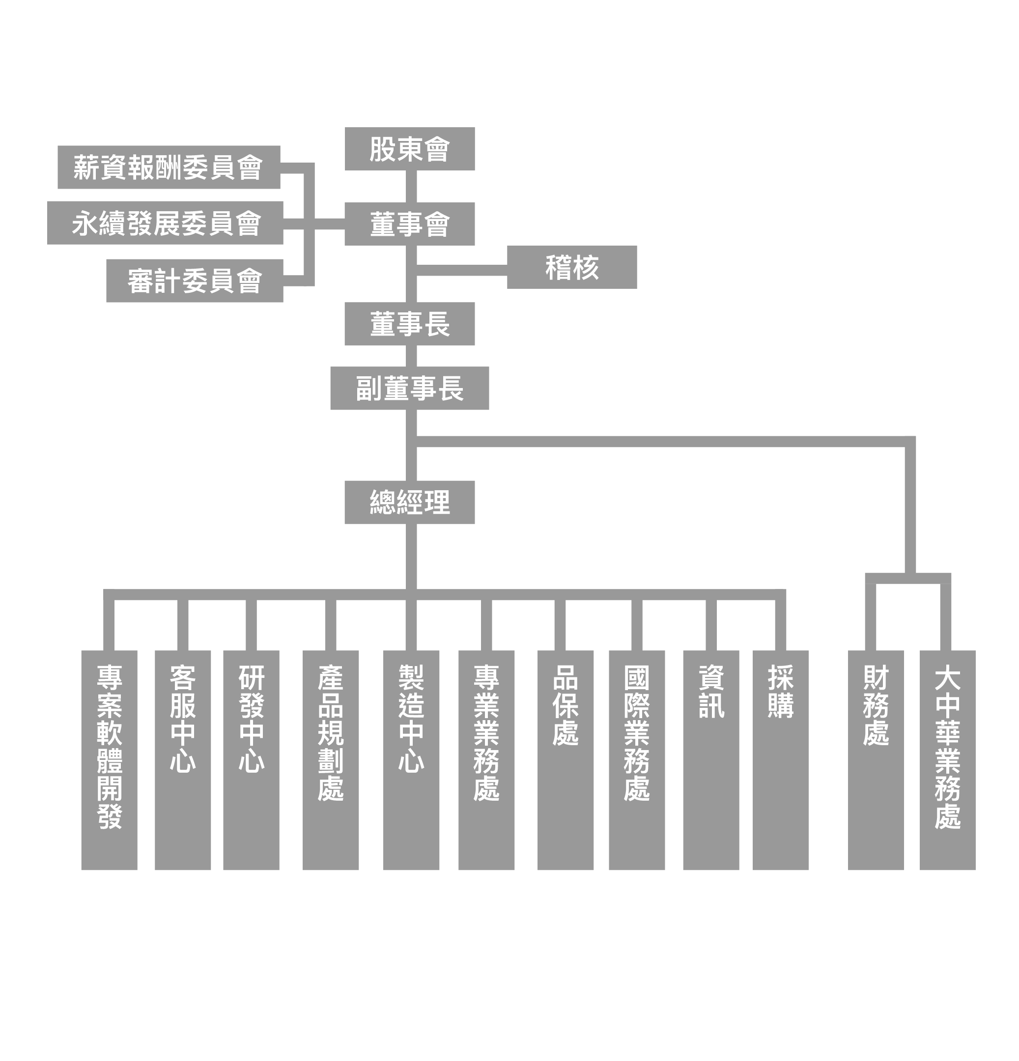 proimages/Web_Data/2025DOCUP-F/SETUP-2FEC-EN2x.png